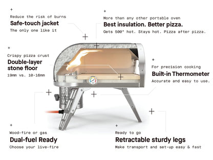 Gozney Roccbox Portable Outdoor Pizza Oven - Includes Professional Grade Pizza Peel, Built-In Thermometer and Safe Touch Silicone Jacket - Propane Gas Fired, With Rolling Wood Flame - New Olive Green
